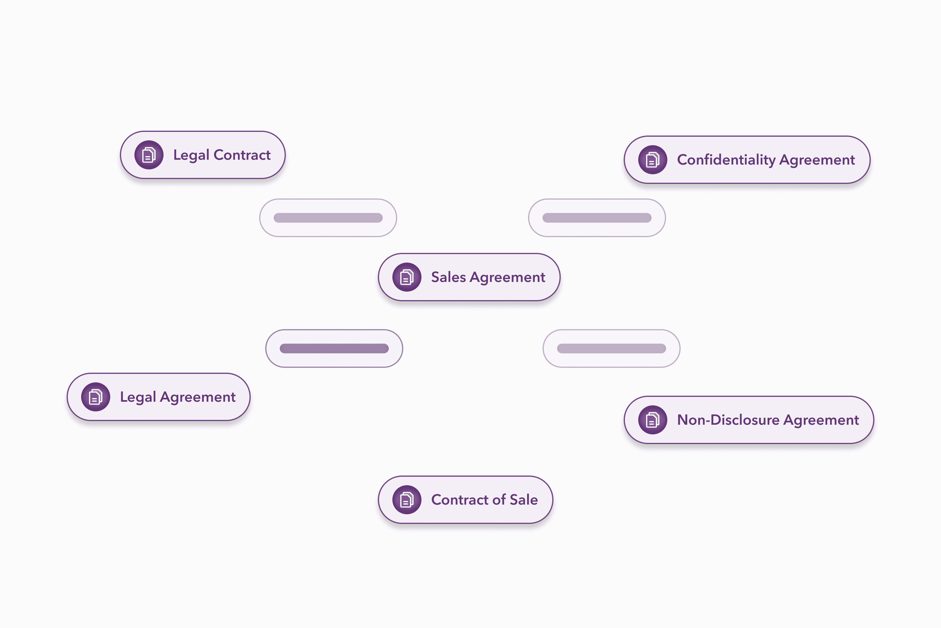 Diagram linking firm precedent templates to briefs, agreements, and demand letters